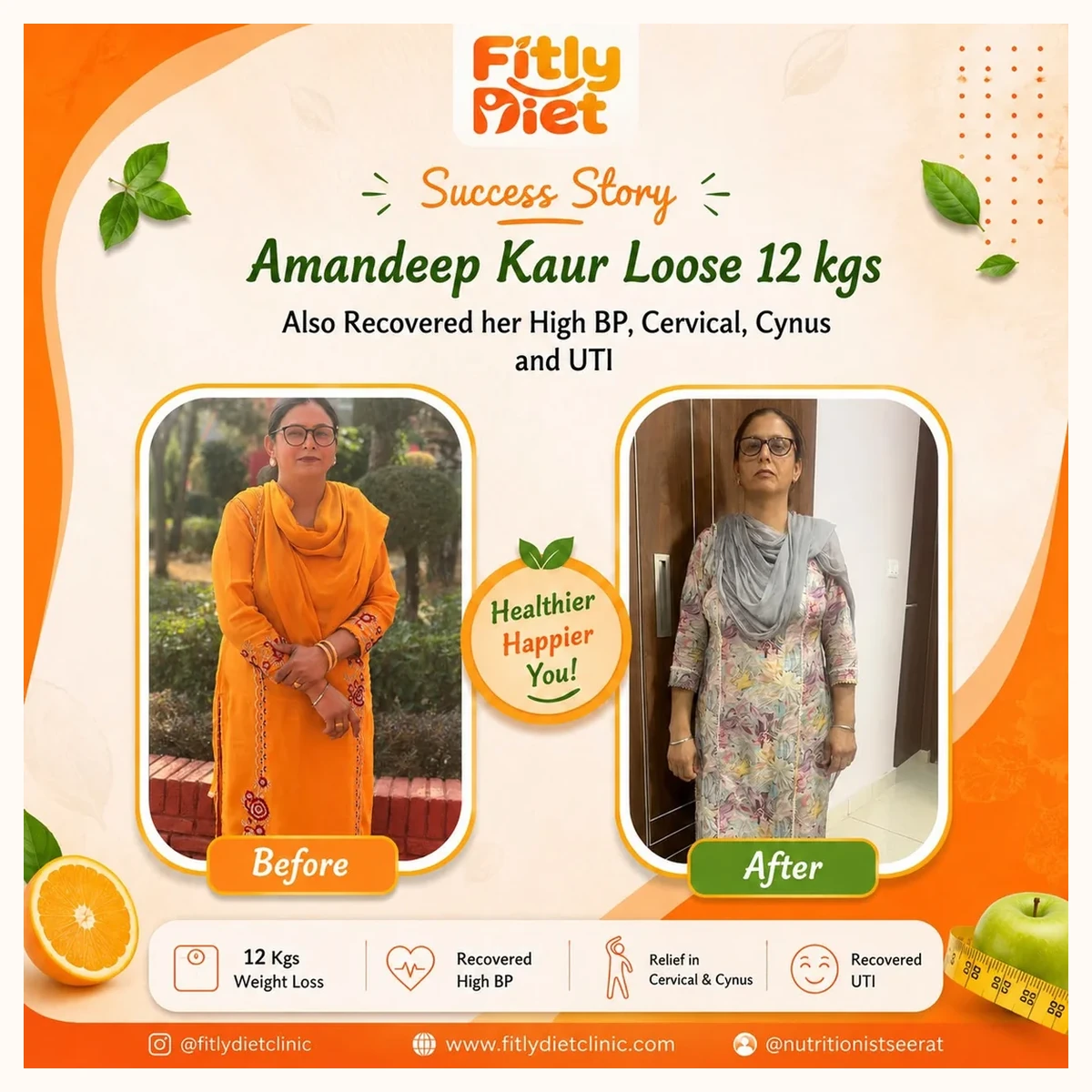 Fitly client result - Amandeep Kaur