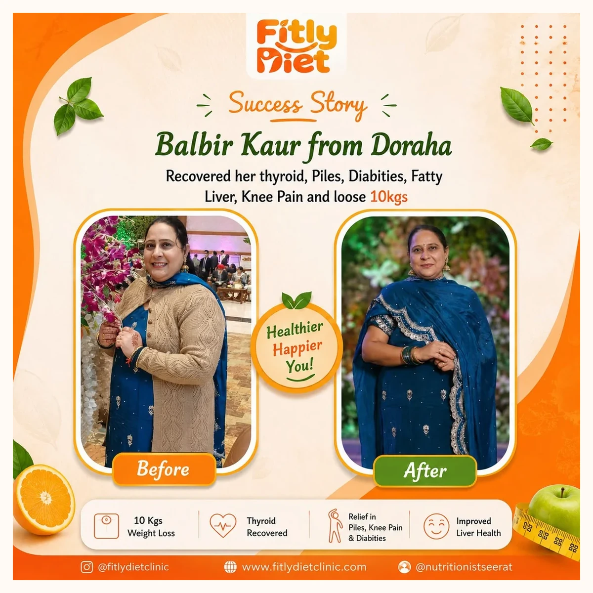Fitly client result - Balbir Kaur