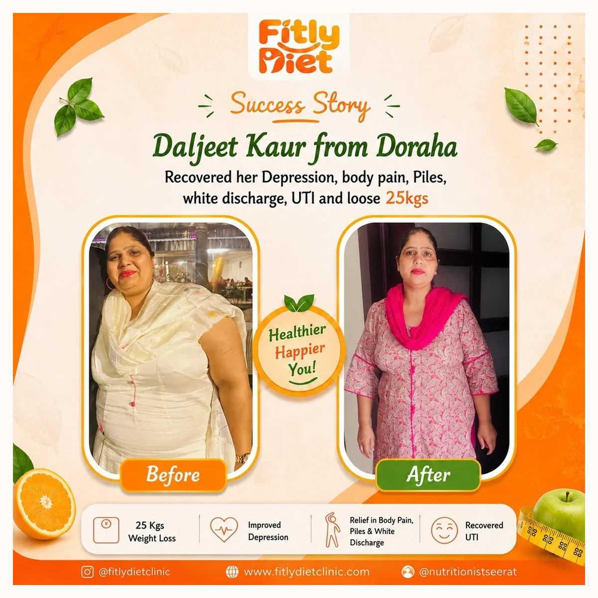 Fitly client result - Daljeet Kaur