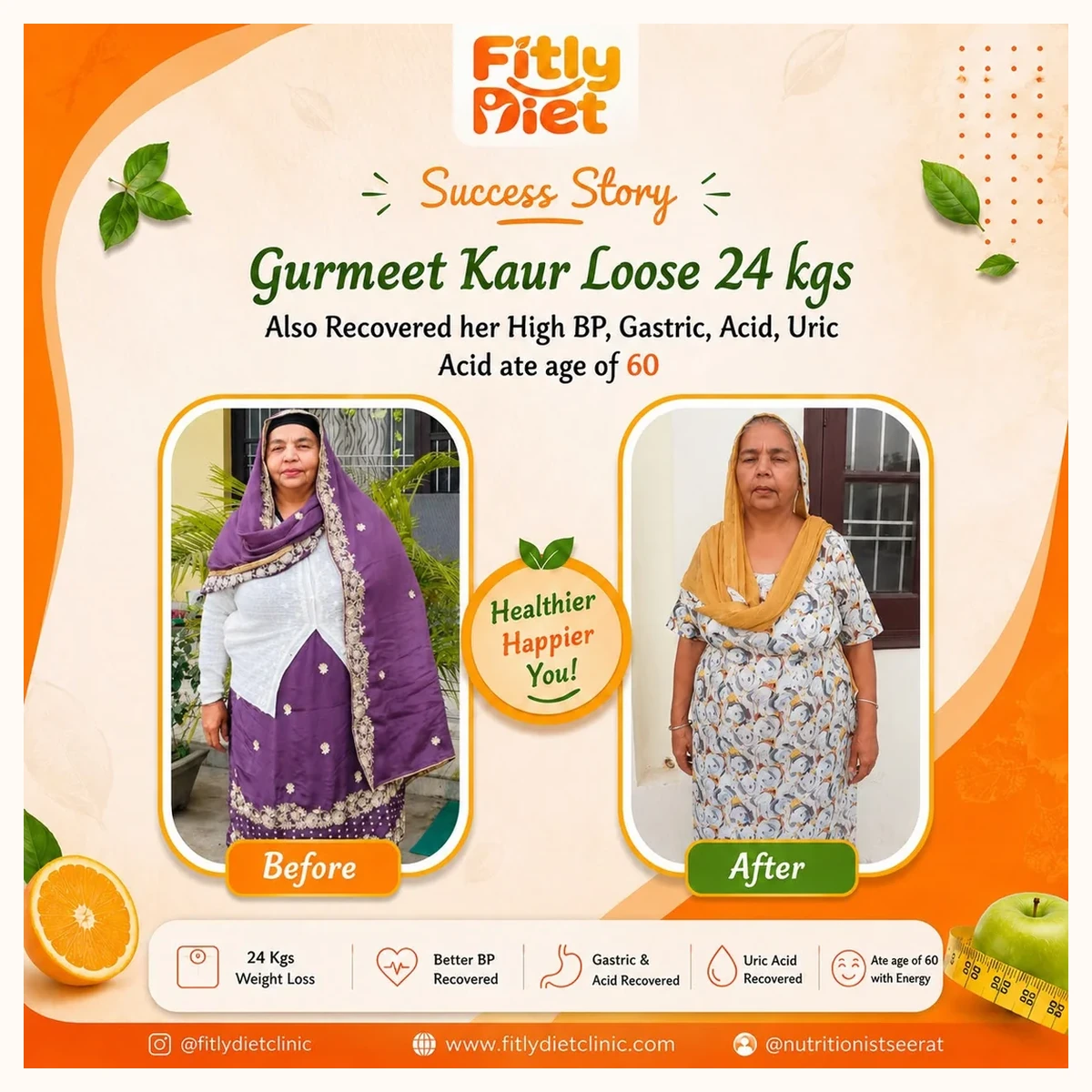 Fitly client result - Gurmeet Kaur