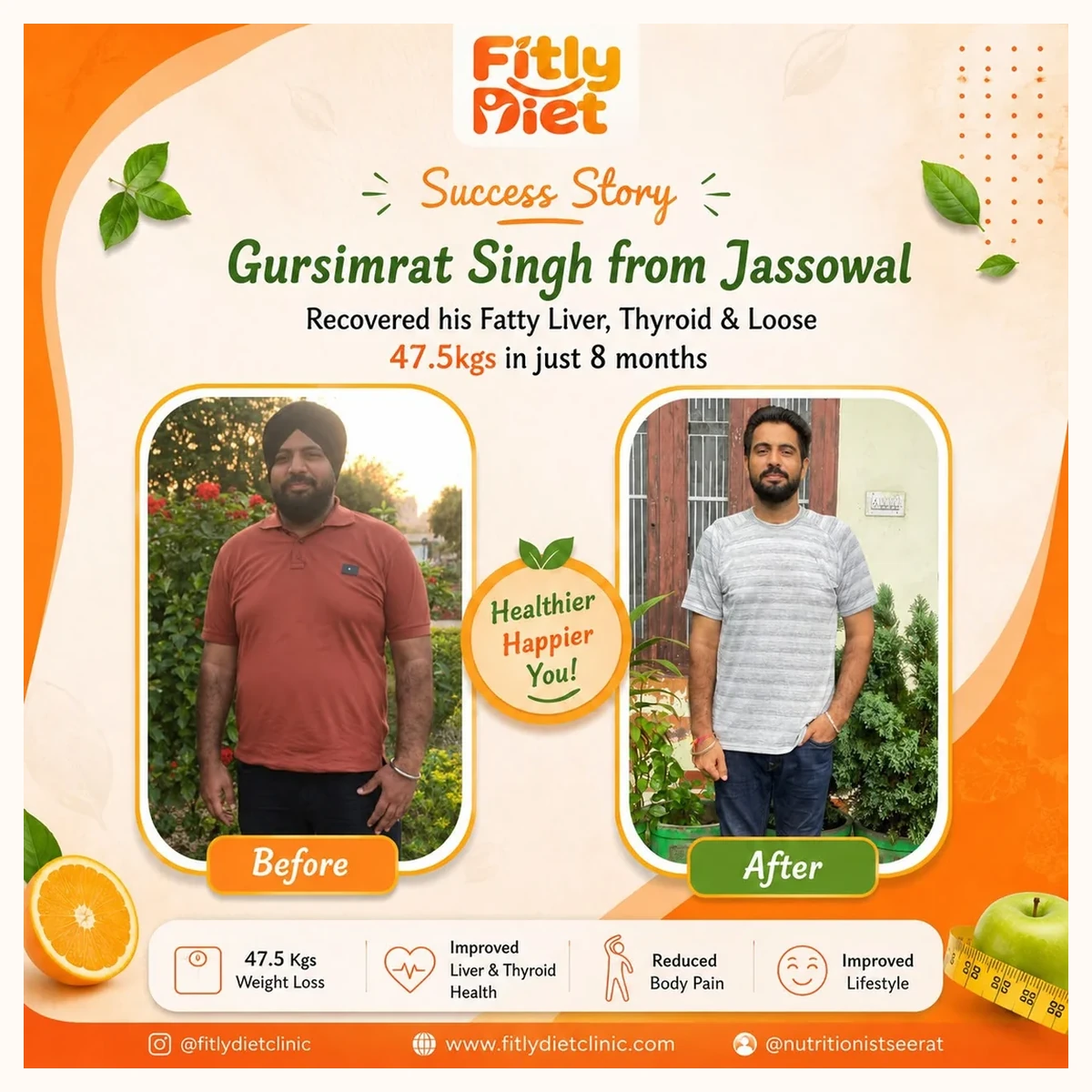 Gursimrat Singh result