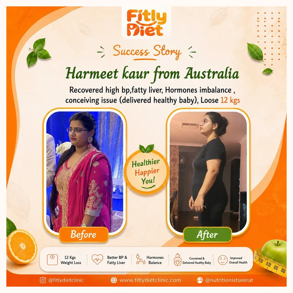 Fitly client result - Harmeet Kaur