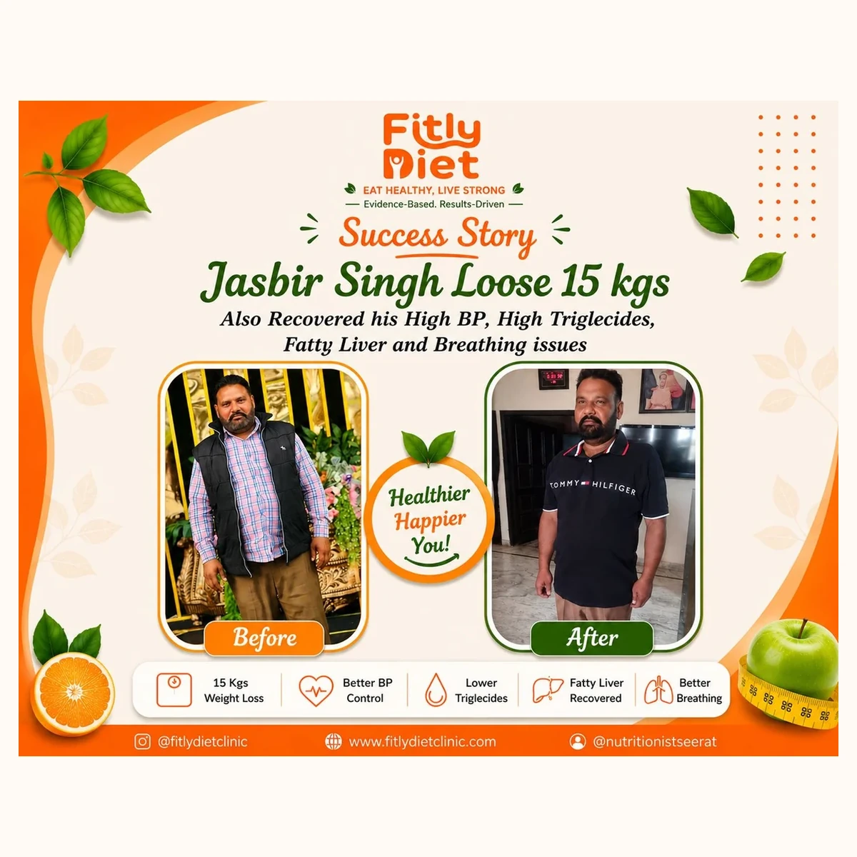 Jasbir Singh result