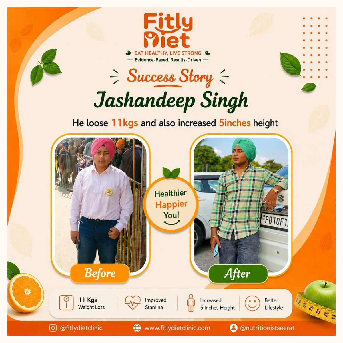 Fitly client result - Jashandeep Singh
