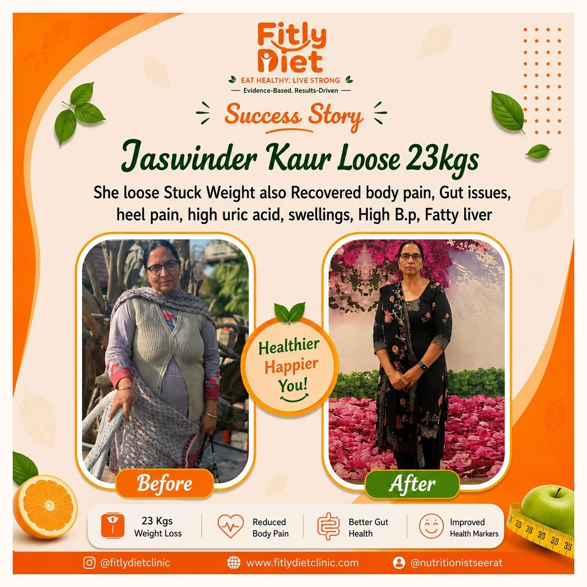 Fitly client result - Jaswinder Kaur