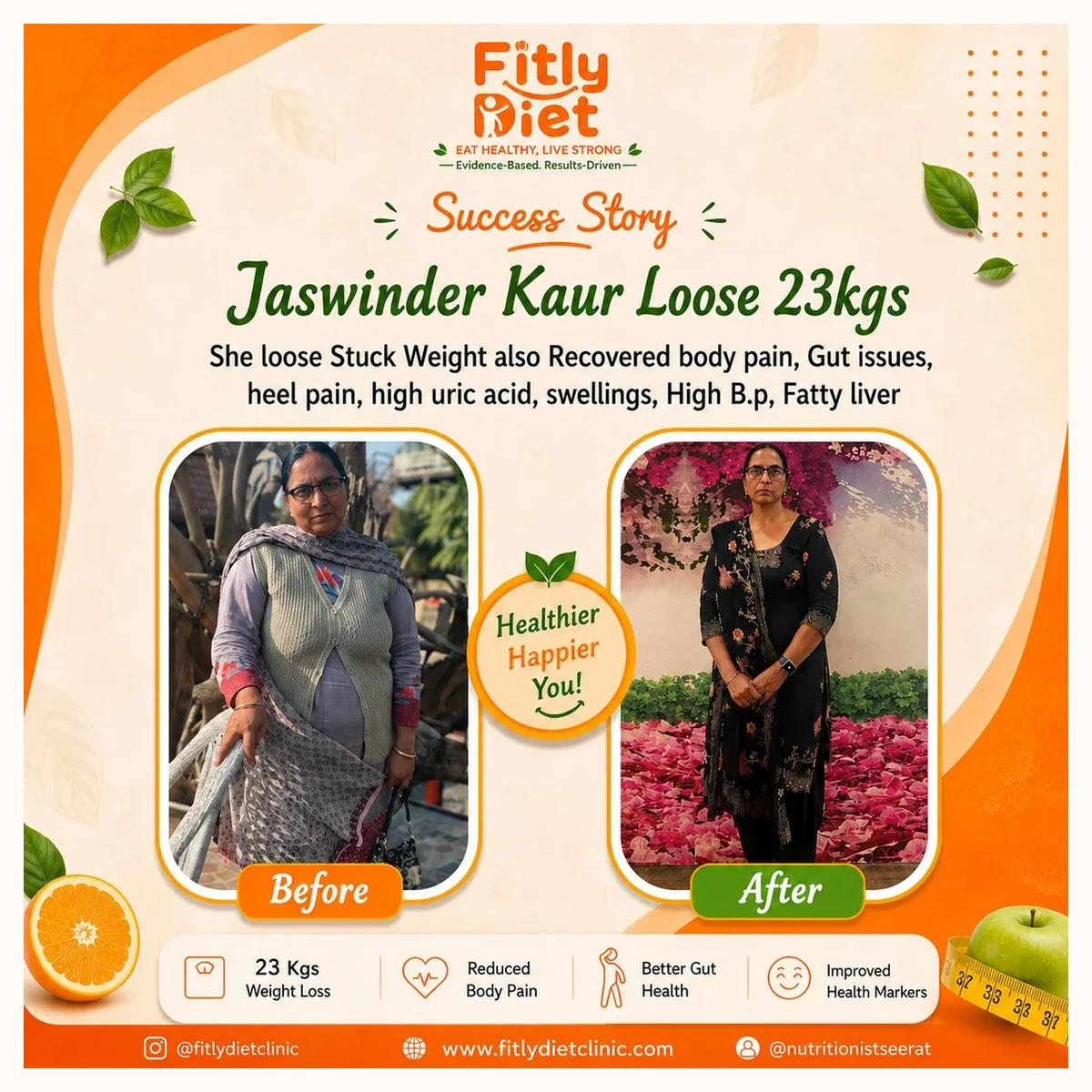 Fitly client result - Jaswinder Kaur