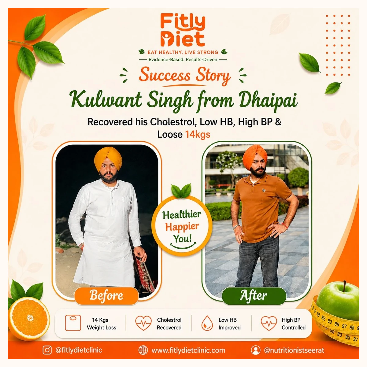 Fitly client result - Kulwant Singh