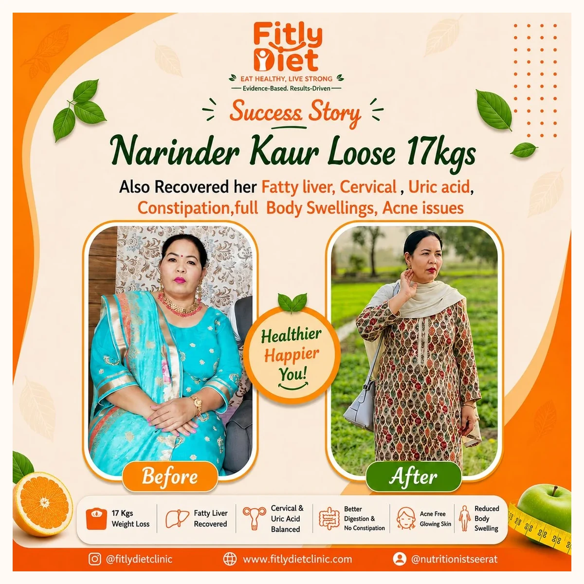 Fitly client result - Narinder Kaur