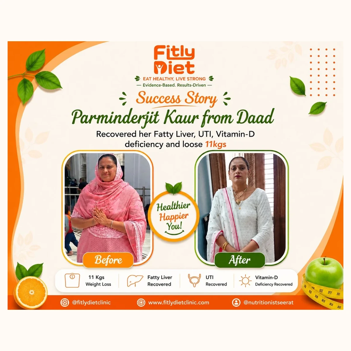 Fitly client result - Parminderjit Kaur