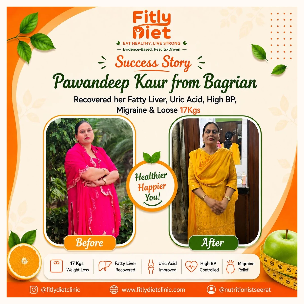 Fitly client result - Pawandeep Kaur
