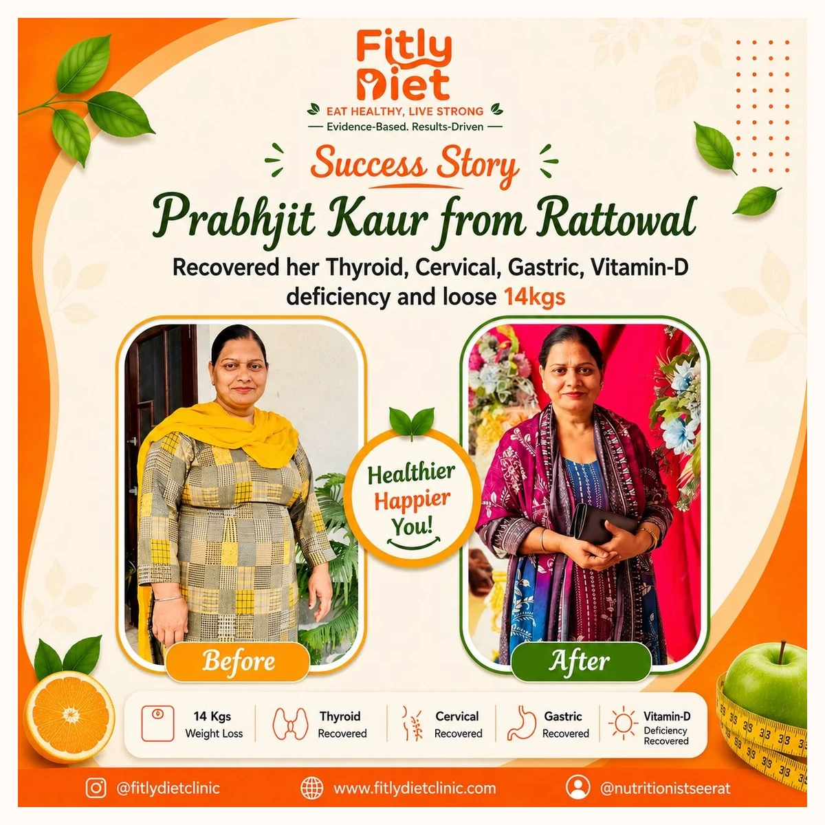Fitly client result - Prabhjit Kaur