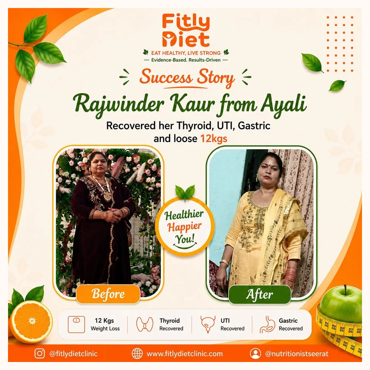 Fitly client result - Rajwinder Kaur