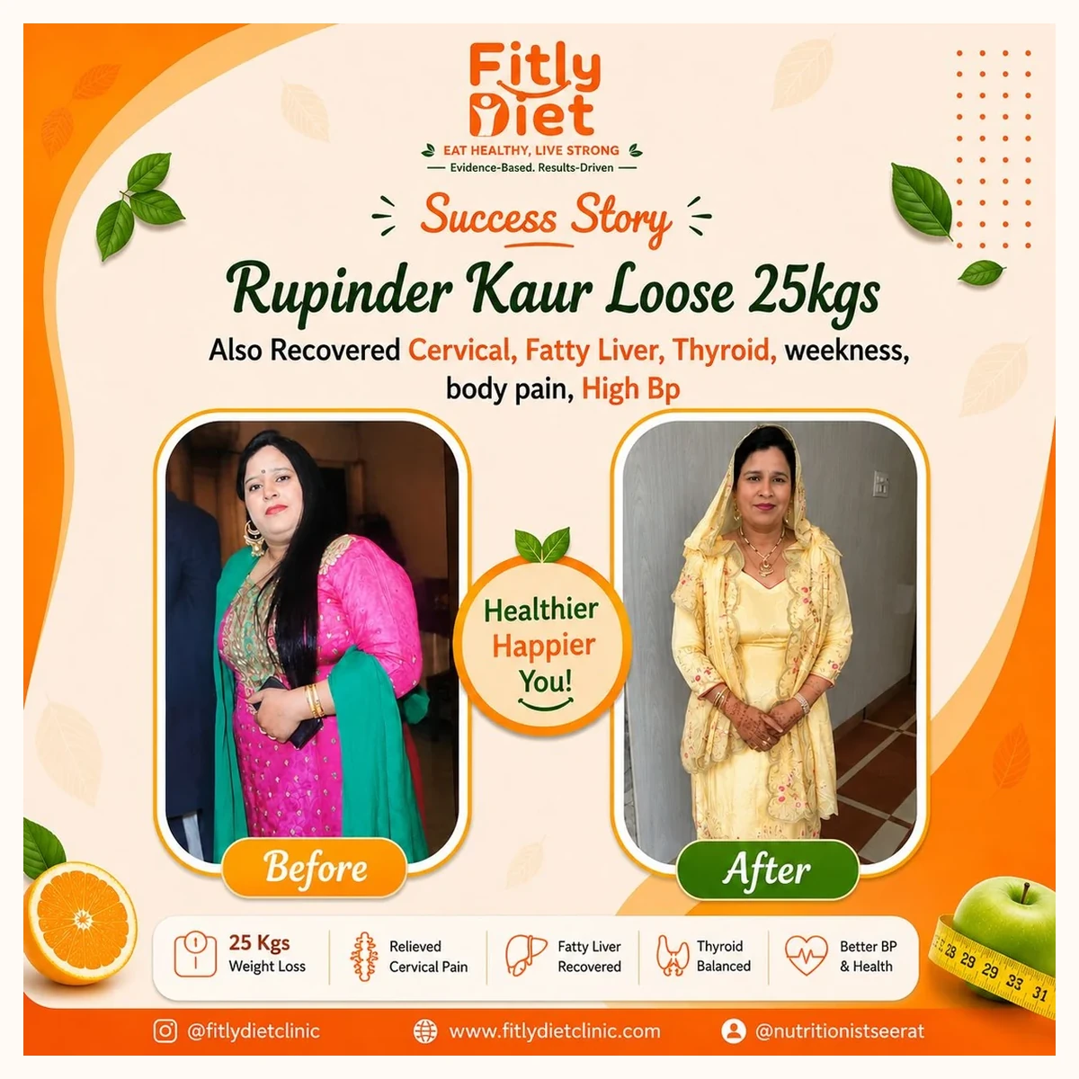 Fitly client result - Rupinder Kaur