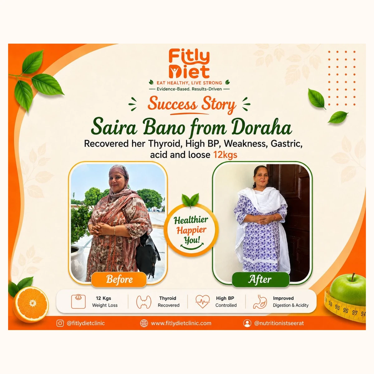 Fitly client result - Saira Bano