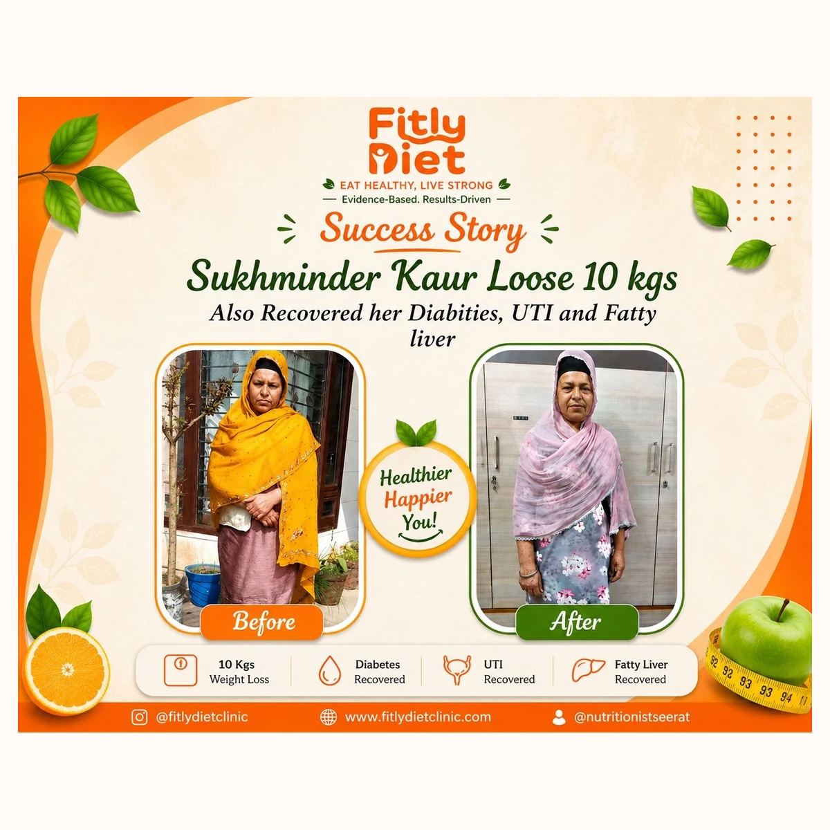 Fitly client result - Sukhminder Kaur